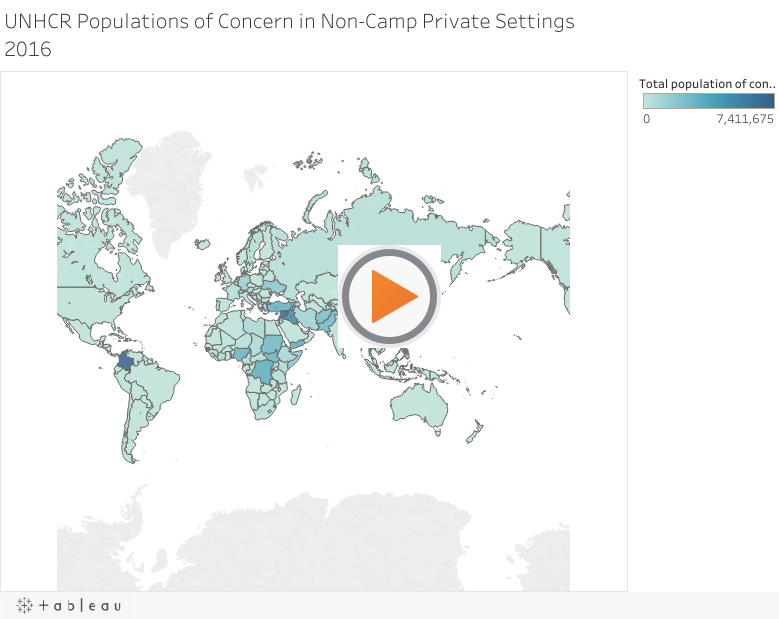 UNHCR Populations of Concern in Non-Camp Private Settings 2016 
