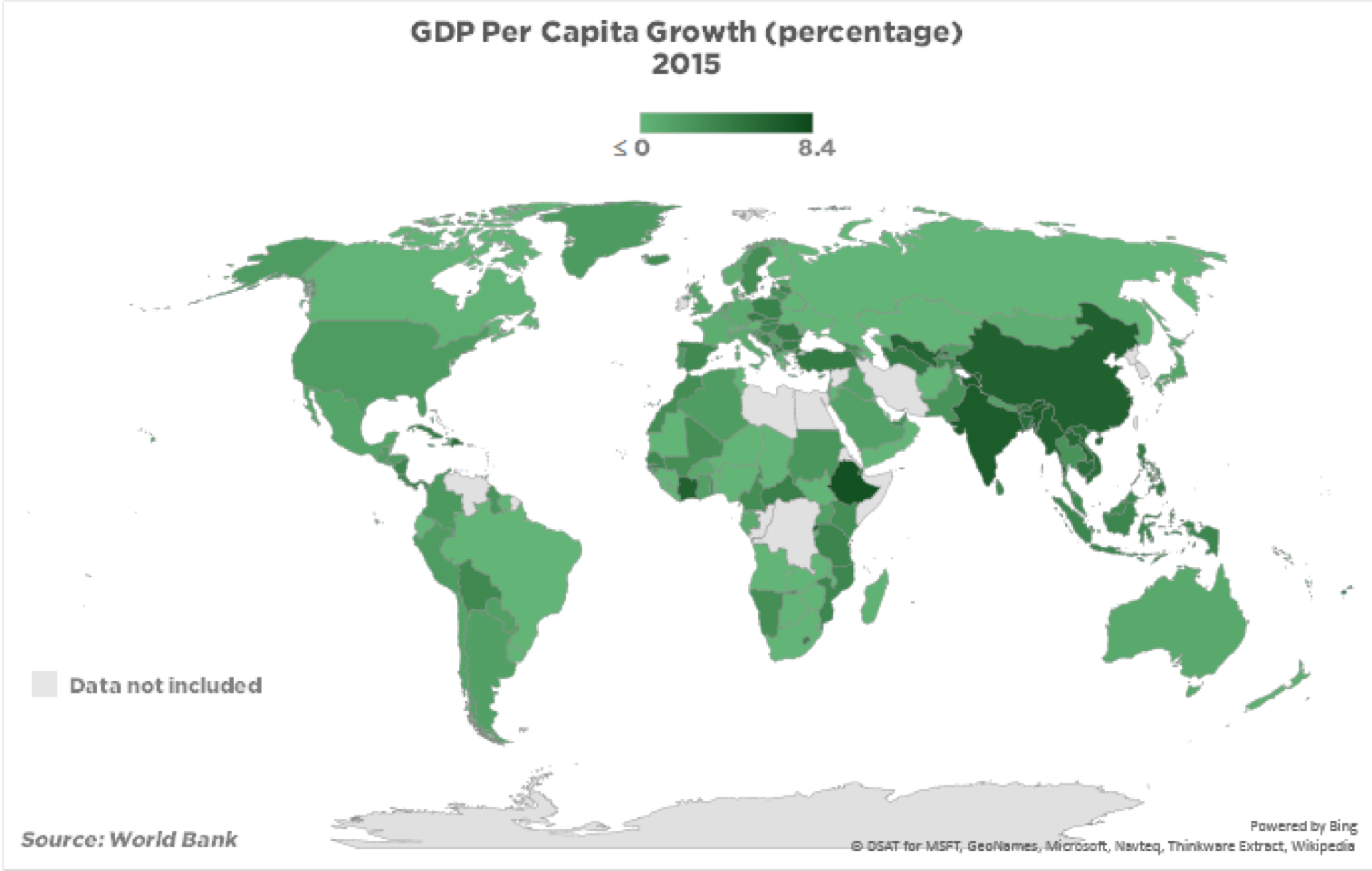 GDPGrowth