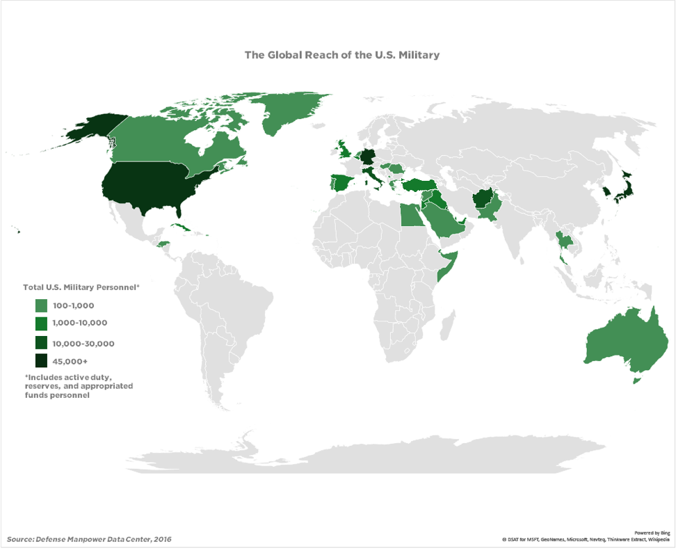 MilitaryPersonnelAbroad