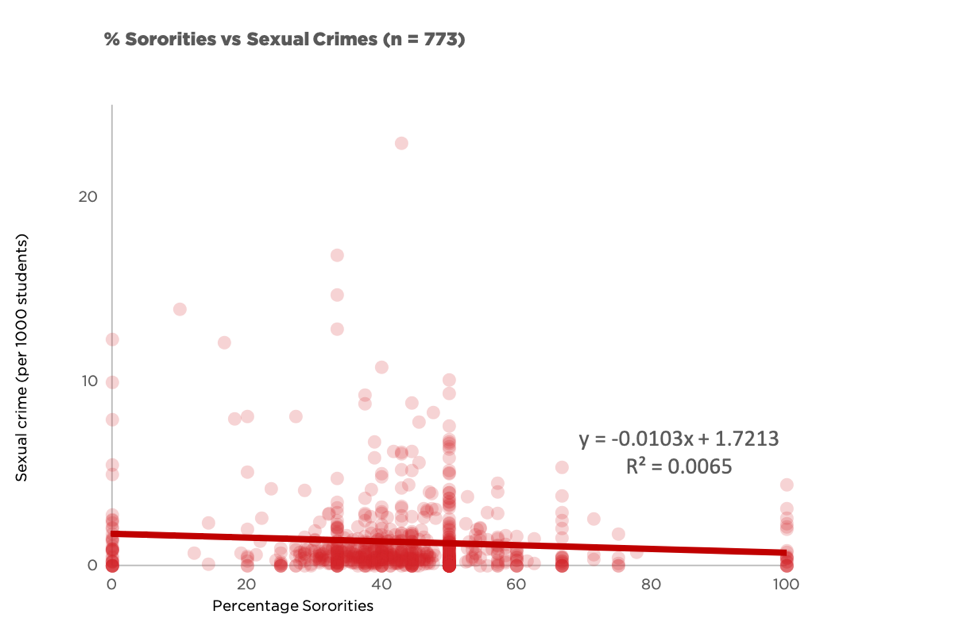 sor_sex-crime