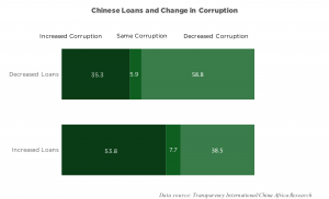 ZhangChinaGraph_Final